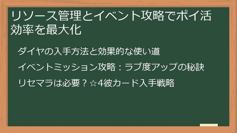 リソース管理とイベント攻略でポイ活効率を最大化