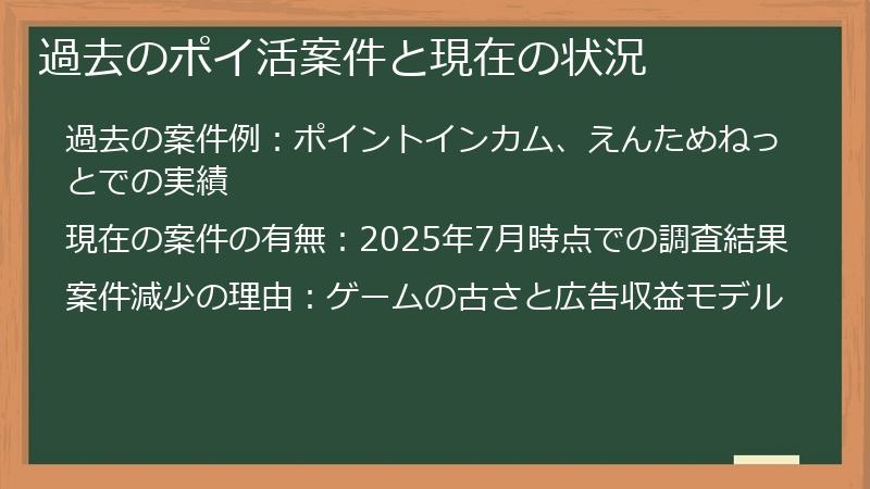 過去のポイ活案件と現在の状況