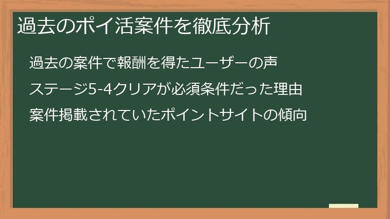 過去のポイ活案件を徹底分析