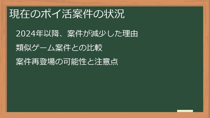 現在のポイ活案件の状況