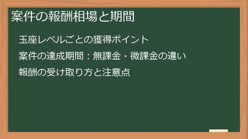 案件の報酬相場と期間