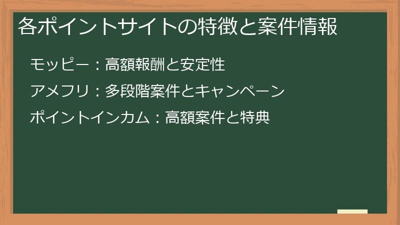 各ポイントサイトの特徴と案件情報