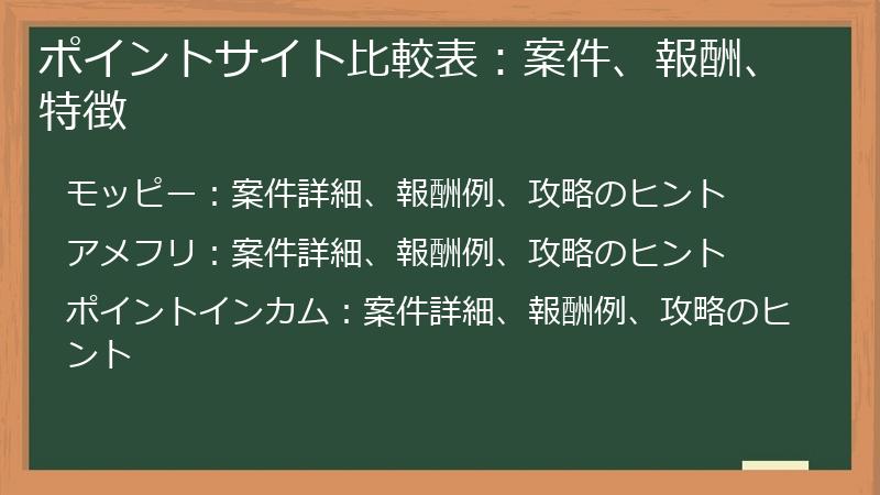 ポイントサイト比較表：案件、報酬、特徴