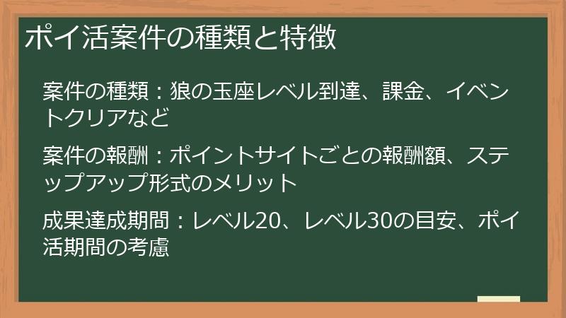ポイ活案件の種類と特徴