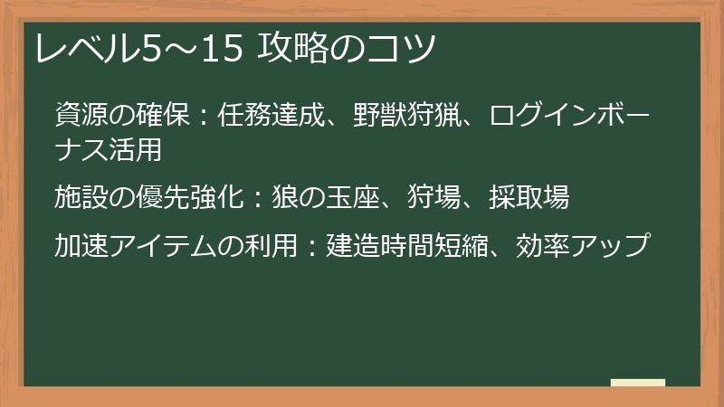 レベル5～15 攻略のコツ