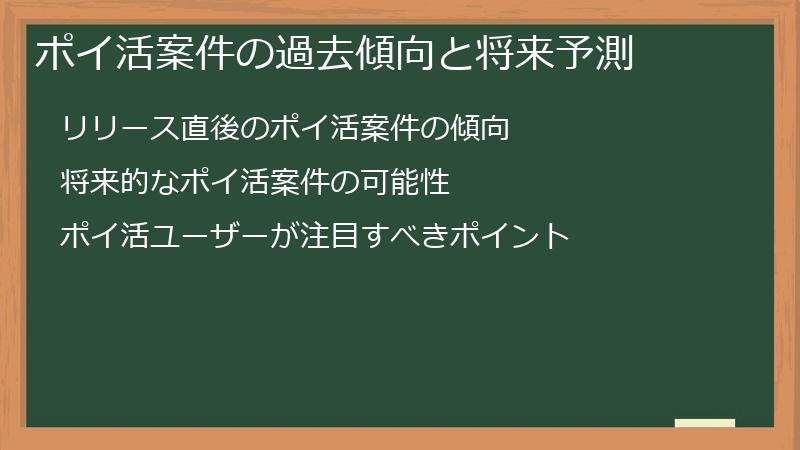 ポイ活案件の過去傾向と将来予測