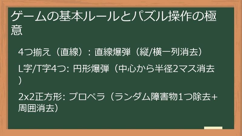ゲームの基本ルールとパズル操作の極意