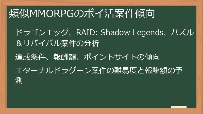 類似MMORPGのポイ活案件傾向