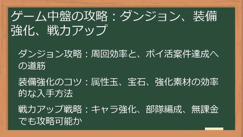 ゲーム中盤の攻略：ダンジョン、装備強化、戦力アップ