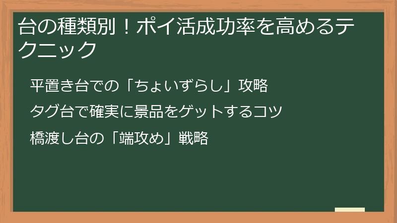 台の種類別！ポイ活成功率を高めるテクニック