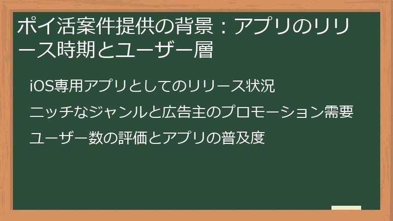 ポイ活案件提供の背景：アプリのリリース時期とユーザー層