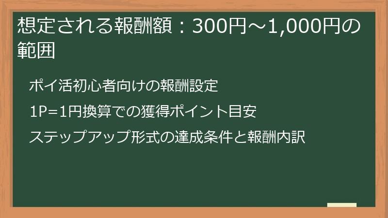 想定される報酬額：300円～1,000円の範囲