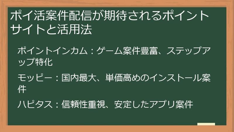 ポイ活案件配信が期待されるポイントサイトと活用法