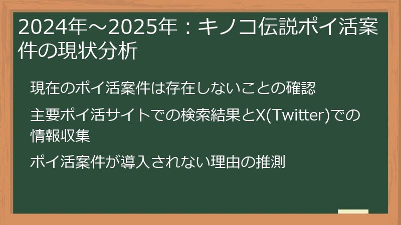 2024年〜2025年：キノコ伝説ポイ活案件の現状分析
