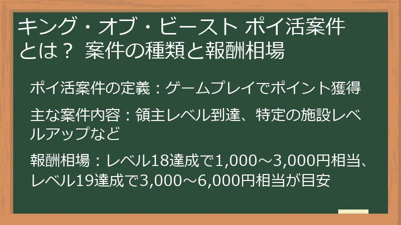 キング・オブ・ビースト ポイ活案件とは？ 案件の種類と報酬相場