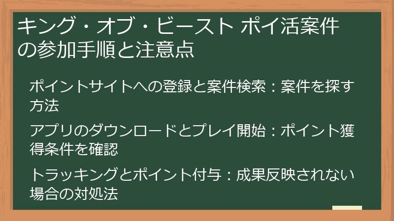 キング・オブ・ビースト ポイ活案件の参加手順と注意点