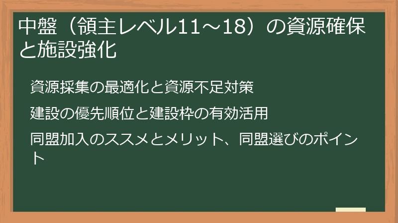 中盤（領主レベル11～18）の資源確保と施設強化