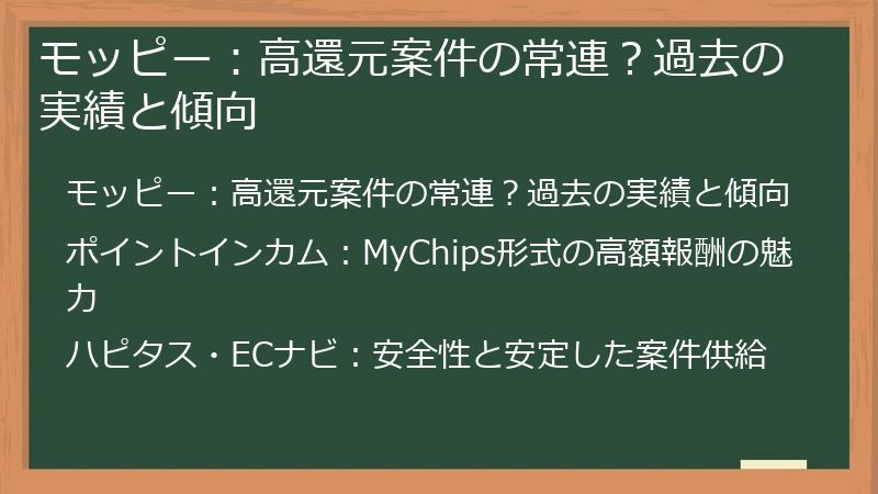 モッピー：高還元案件の常連？過去の実績と傾向