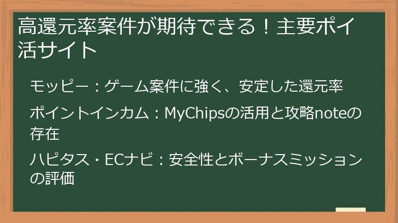 高還元率案件が期待できる！主要ポイ活サイト