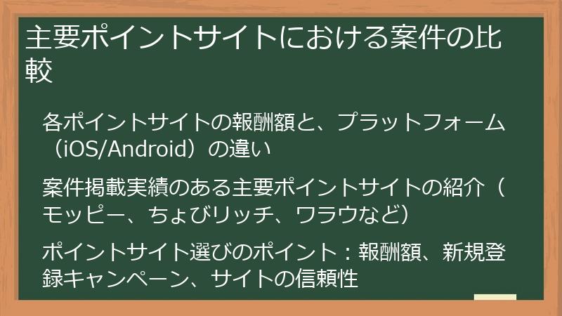 主要ポイントサイトにおける案件の比較