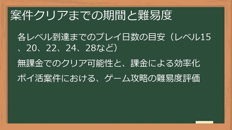 案件クリアまでの期間と難易度