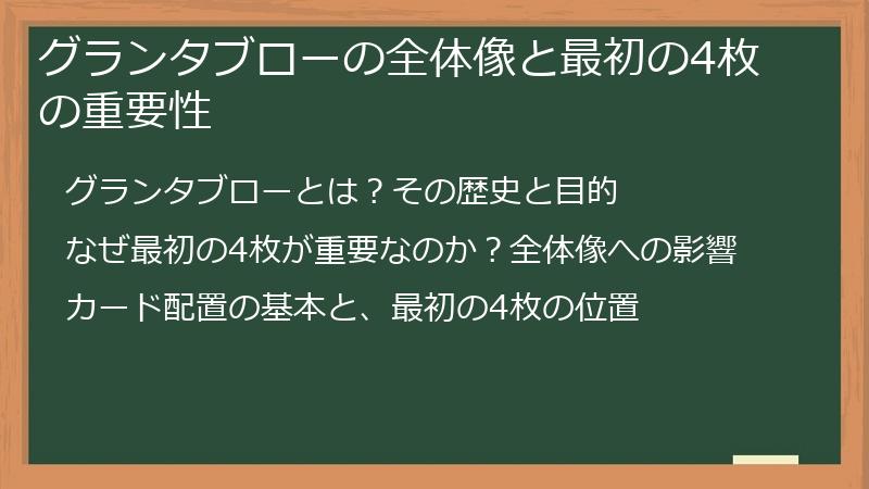グランタブローの全体像と最初の4枚の重要性