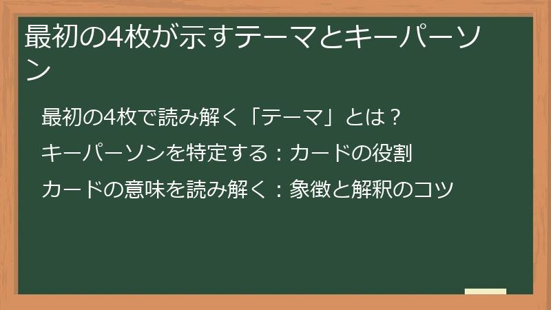 最初の4枚が示すテーマとキーパーソン