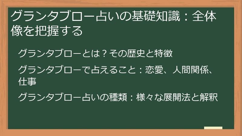 グランタブロー占いの基礎知識：全体像を把握する