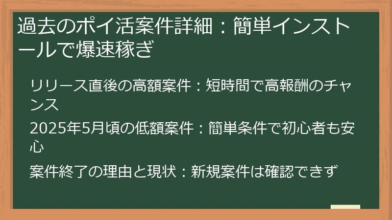 過去のポイ活案件詳細：簡単インストールで爆速稼ぎ