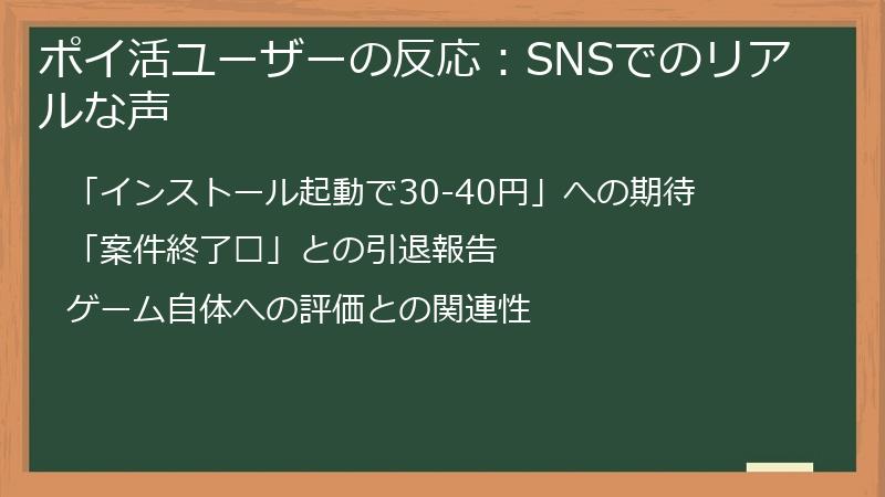 ポイ活ユーザーの反応：SNSでのリアルな声