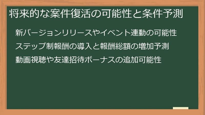 将来的な案件復活の可能性と条件予測