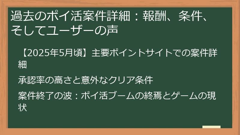 過去のポイ活案件詳細：報酬、条件、そしてユーザーの声