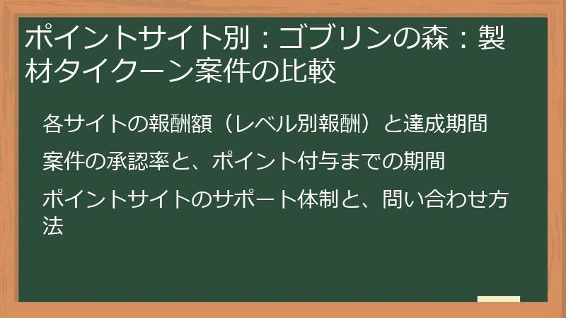 ポイントサイト別：ゴブリンの森：製材タイクーン案件の比較