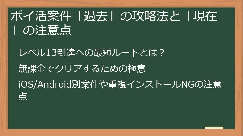 ポイ活案件「過去」の攻略法と「現在」の注意点