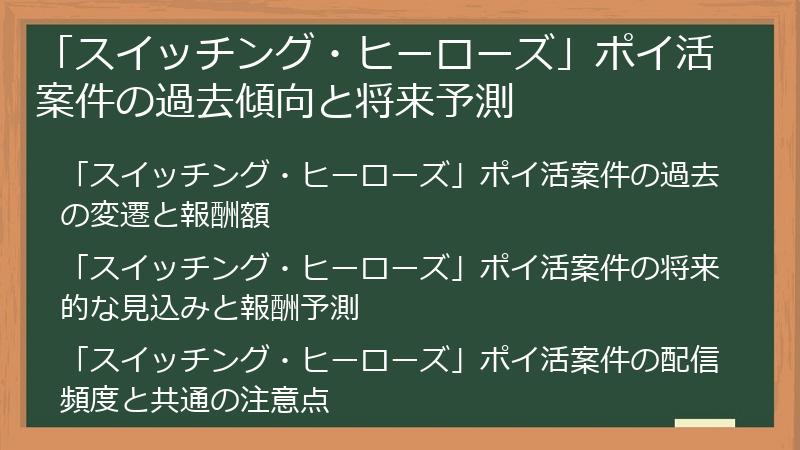 「スイッチング・ヒーローズ」ポイ活案件の過去傾向と将来予測