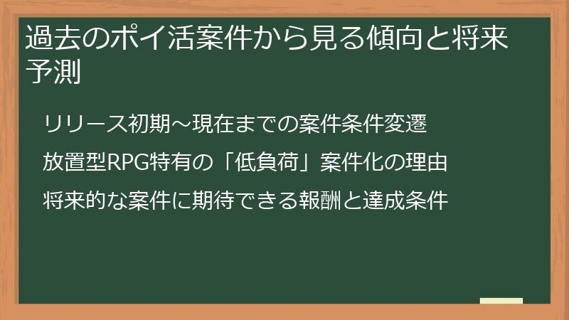 過去のポイ活案件から見る傾向と将来予測