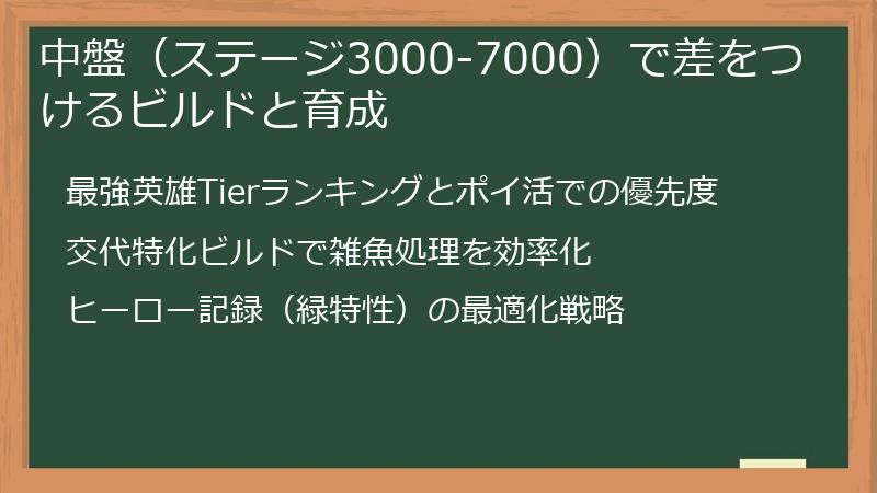 中盤(ステージ3000-7000)で差をつけるビルドと育成
