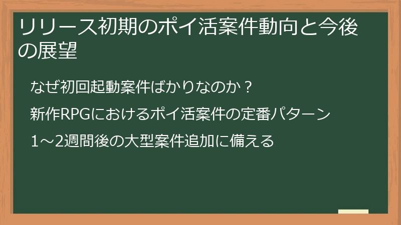 リリース初期のポイ活案件動向と今後の展望