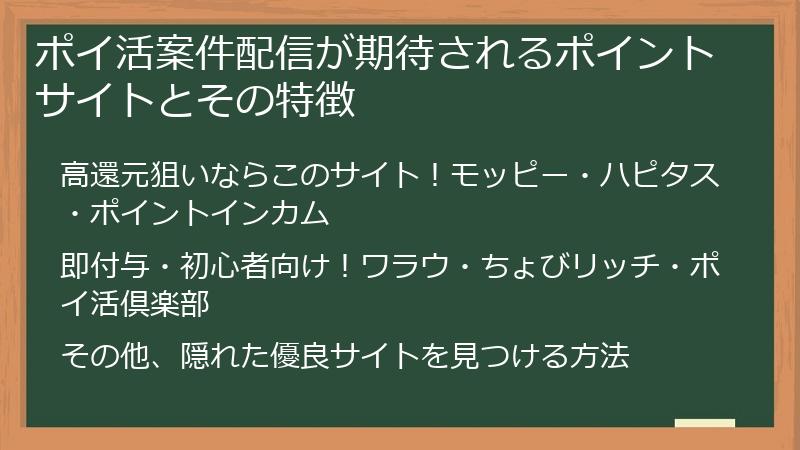 ポイ活案件配信が期待されるポイントサイトとその特徴