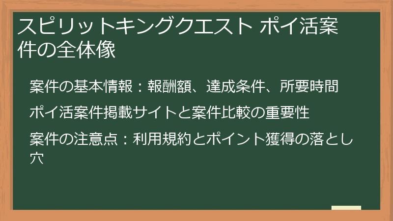 スピリットキングクエスト ポイ活案件の全体像