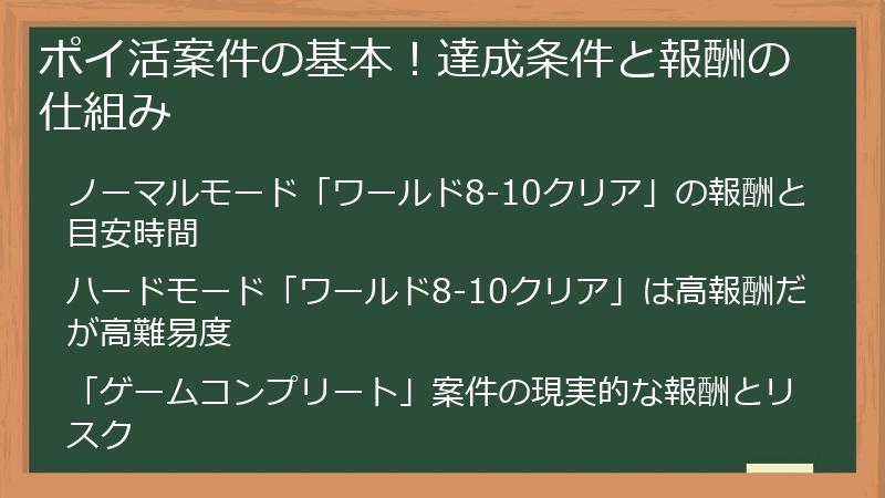 ポイ活案件の基本！達成条件と報酬の仕組み