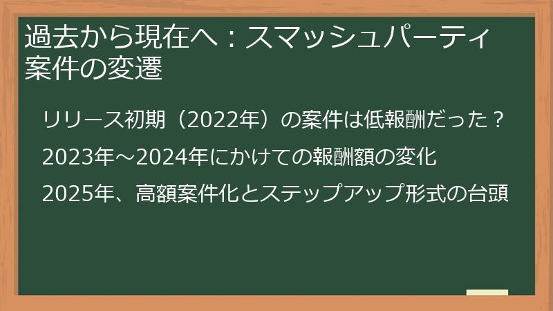 過去から現在へ：スマッシュパーティ案件の変遷