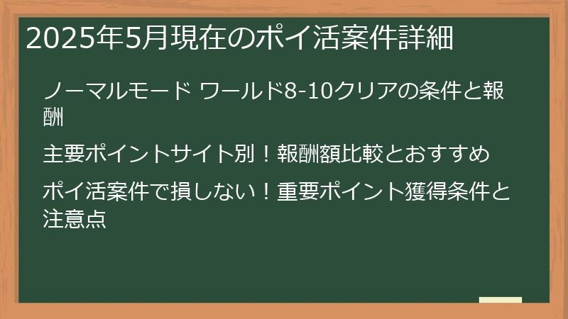 2025年5月現在のポイ活案件詳細