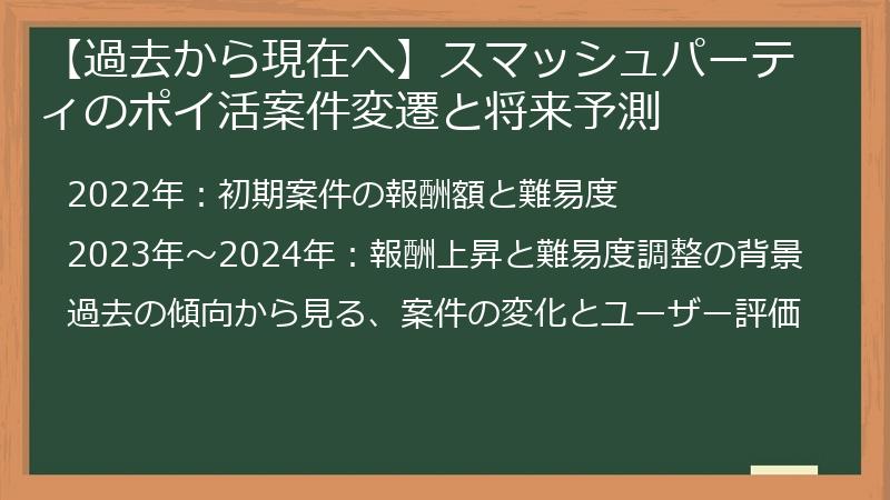 【過去から現在へ】スマッシュパーティのポイ活案件変遷と将来予測