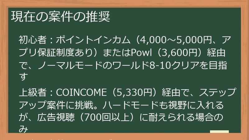 現在の案件の推奨