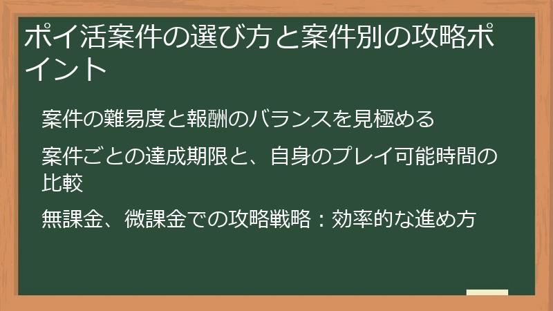 ポイ活案件の選び方と案件別の攻略ポイント