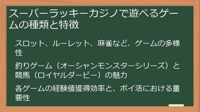 スーパーラッキーカジノで遊べるゲームの種類と特徴