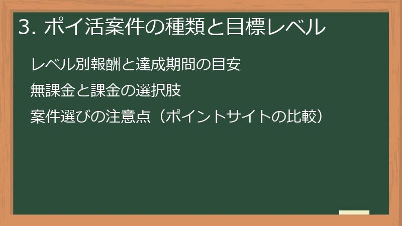 3. ポイ活案件の種類と目標レベル
