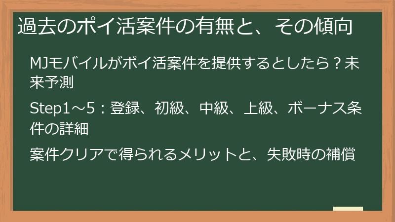 過去のポイ活案件の有無と、その傾向