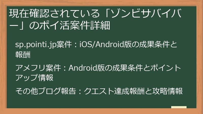 現在確認されている「ゾンビサバイバー」のポイ活案件詳細